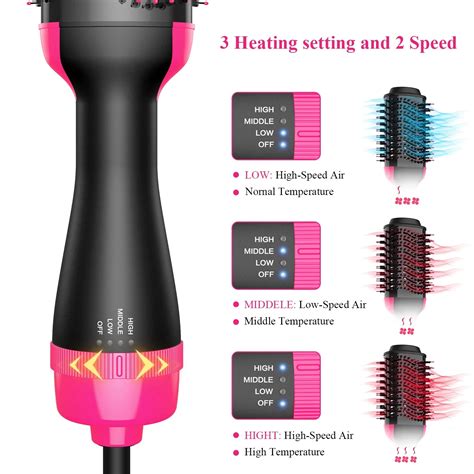 One Step Hair Dryer Hot Air Brush Styler And Volumizer In Hair Straightener Curler Comb