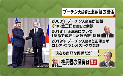 【速報】『「ロシアの日」金正恩総書記がプーチン大統領に“祝電”』についてtwitterの反応