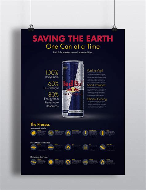 Red Bull Poster Behance