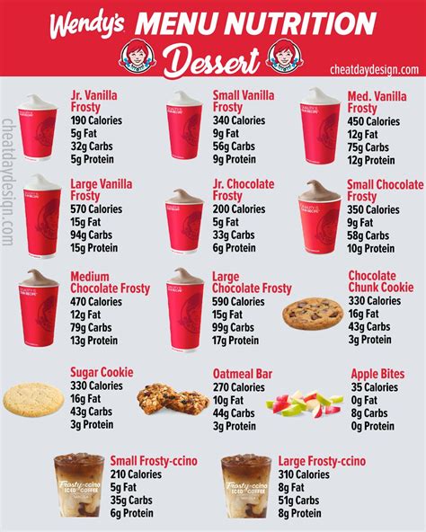 Wendy S Full Menu Calories Nutrition With Pictures Fast Food