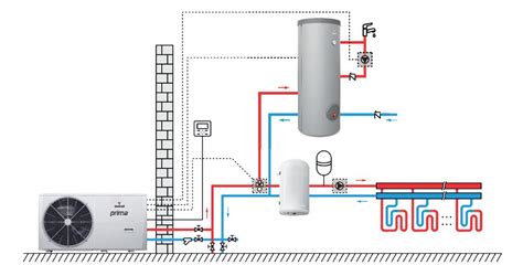 Schemat Instalacji Pompy Ciepła Zobacz Ranking 43 Modeli Po