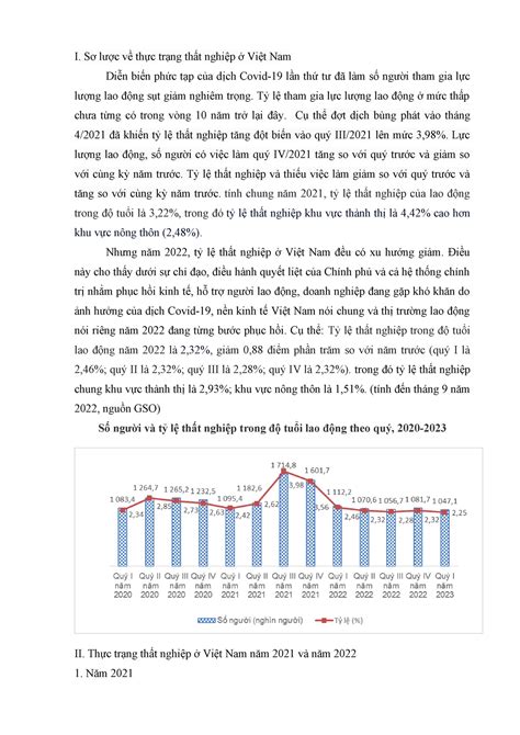 Thực trạng thất nghiệp VN 2021 2022 I Sơ lược về thực trạng thất