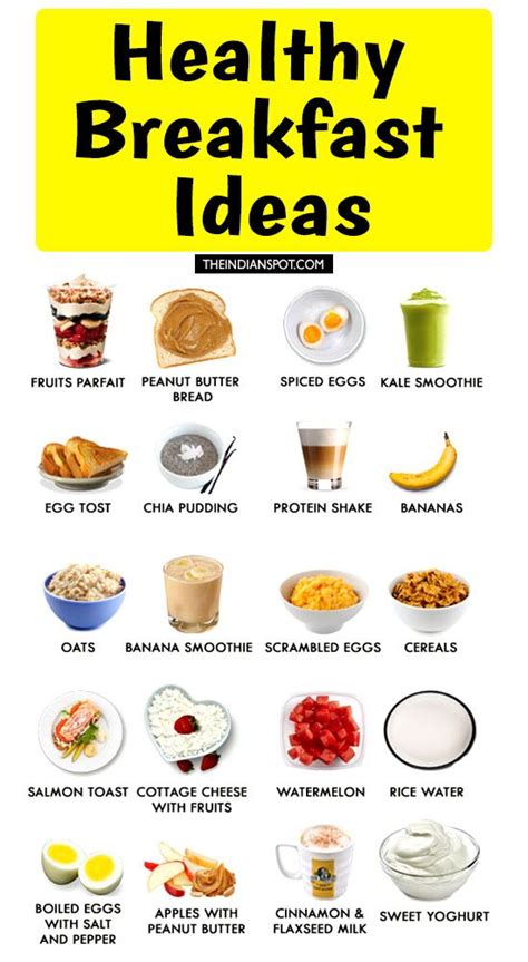 20 BEST FOODS FOR BREAKFAST | Workout food, Healthy breakfast, Food