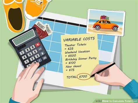 How To Calculate Total Cost 13 Steps With Pictures Wikihow