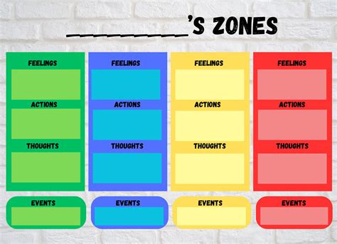 Zones Of Regulation Worksheet Etsy México