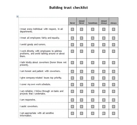 Building Trust Checklist Trust Building Checklist