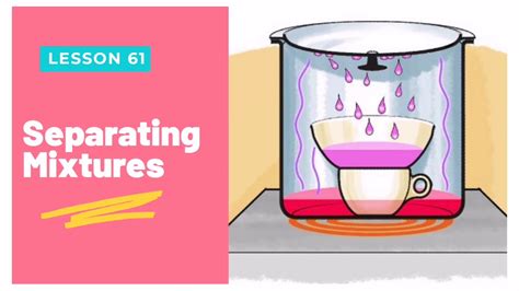 Evaporation In Separating Mixtures