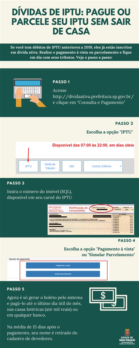 Como Pagar O Iptu Vencido