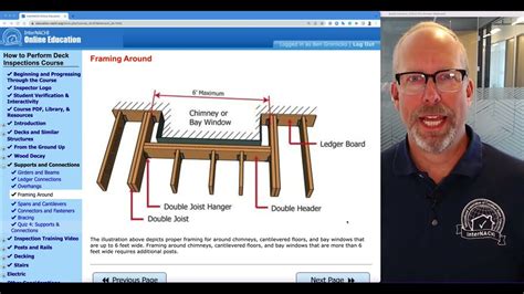 Inspecting The Framing Around A Chimney Youtube