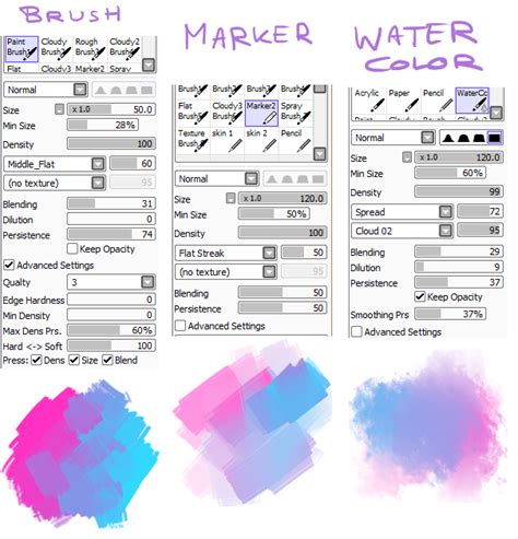 Brushes Type For Paint Tool Sai 2 By Ryky On Deviantart Penmie Bee