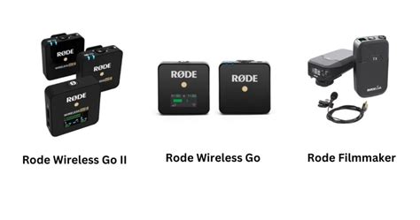 How To Use The Rode Wireless Go Ii Brisbane Camera Hire