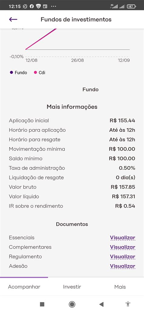 Fiz Um Bom Investimento R Investimentos