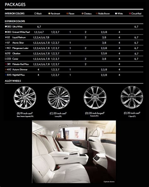 2018 Lexus LS | Lexus of Jacksonville