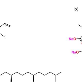 Molecular Structure Of A Natural Chlorophyll Chl A And B