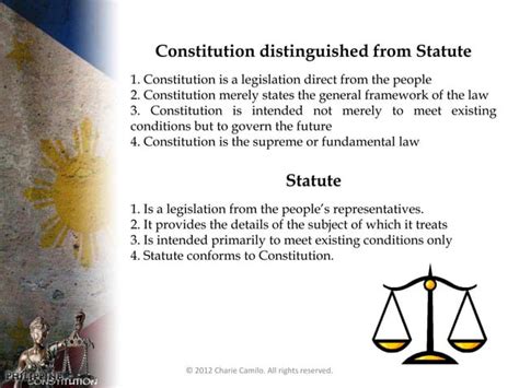 Introduction To Philippine Constitution 1987 Ppt