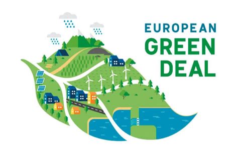 European Green Deal Today Environmental Sustainability And By Carbonemit Medium