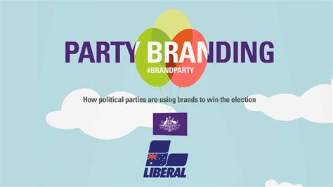 The Australian Liberal Party: #BrandParty