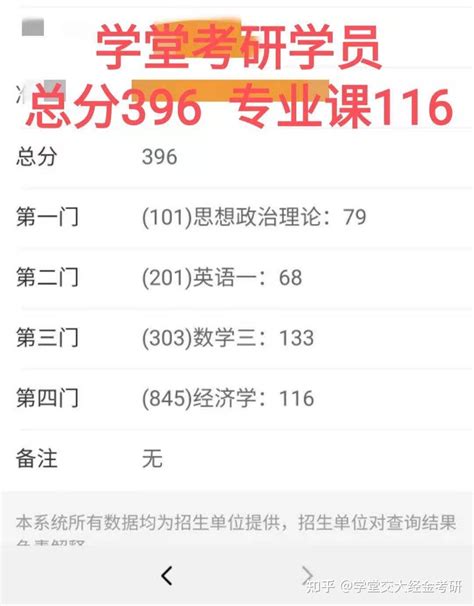 21考研亲历者说（十四）21西安交大845经济学产经396分学长考研经历 知乎