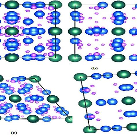 The Crystal Structure Of Perovskites Abx 3 A Large Cation A At