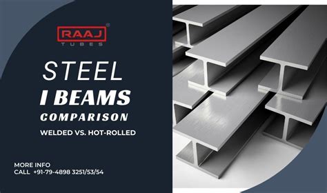 Steel I Beams Comparison Welded Vs Hot Rolled Raaj Tubes