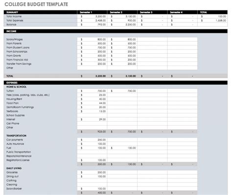 student budget template excel