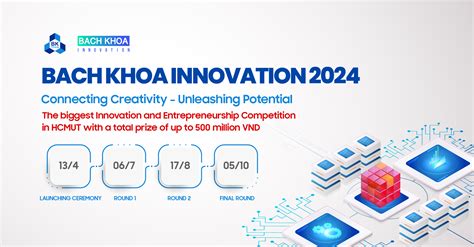 Bach Khoa Innovation Cuộc thi khởi nghiệp Bách Khoa