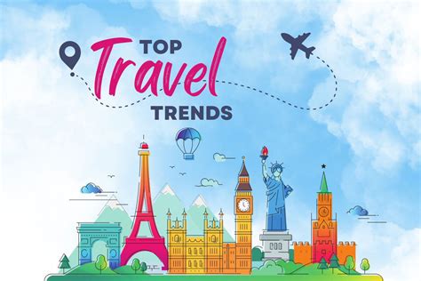 Must Know Travel Trends And Destinations For Trip Jaunt