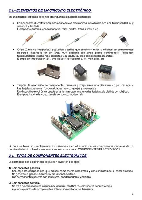 Tipos De Componentes Electronicos Nera