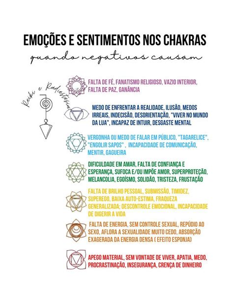 Emo Es E Sentimentos Nos Chakras Quando Negativos Causam Em