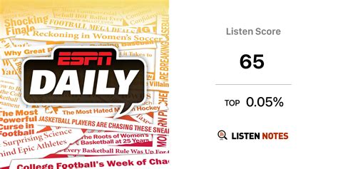 ESPN Daily (podcast) - ESPN, Pablo Torre | Listen Notes