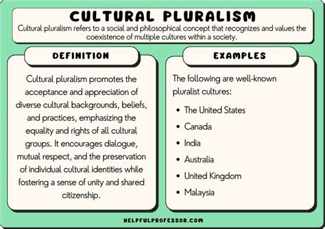 10 Cultural Pluralism Examples 2025