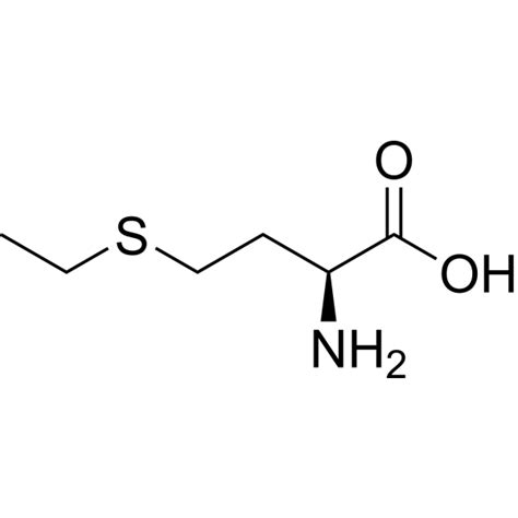 COA Of L Ethionine Certificate Of Analysis AbMole BioScience