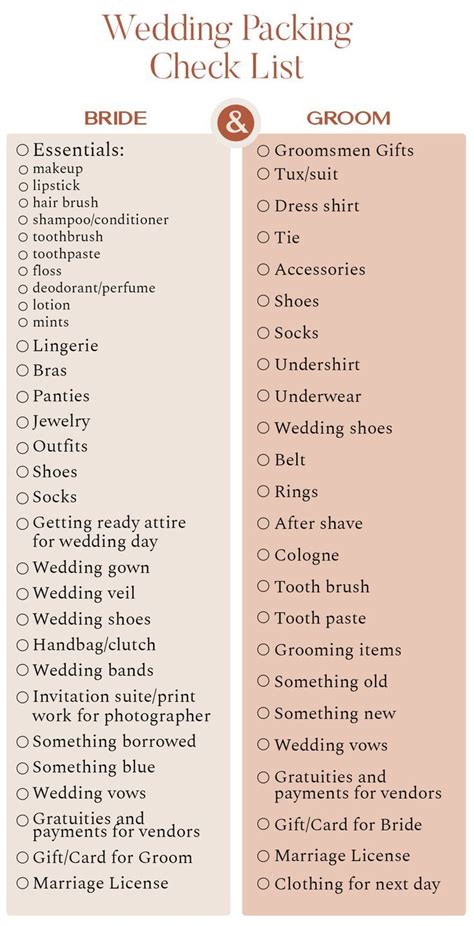 Wedding Day Packing Checklist Wedding Planning Wedding Day Checklist