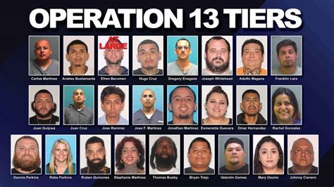 Florida Department Of Law Enforcement Arrests Gang Members Involved