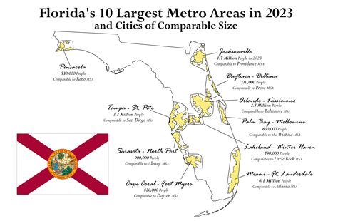 Largest Metro Areas in Florida 2023 : r/SouthFlorida