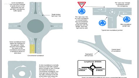 Teaching You Road Signs - Driving Test Success on Steam