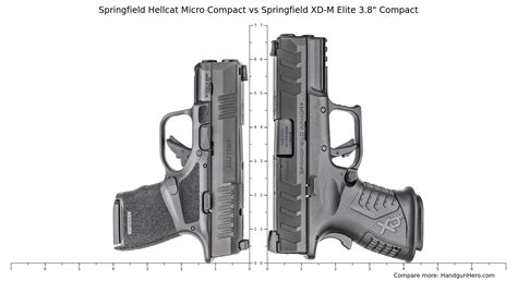 Springfield Hellcat Micro Compact Vs Springfield Xd M Elite 38 Compact Size Comparison