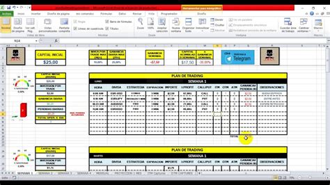 PLAN DE TRADING DIARIO OPCIONES BINARIAS SBLF EN EXCEL YouTube