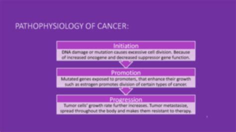 Solution Diagnosis And Treatment Of Cancer Studypool