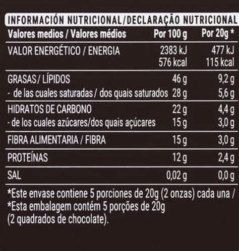 Cómo elegir el mejor chocolate Nutricionista Nutt