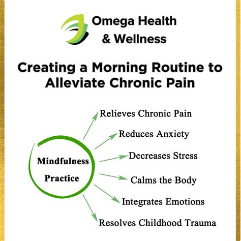 Creating A Morning Routine To Alleviate Chronic Pain Omega Health