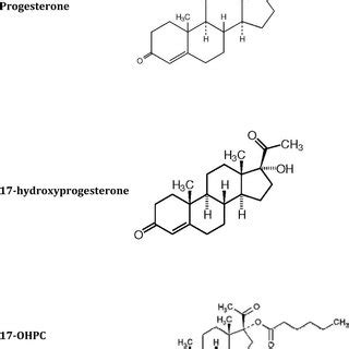 Chemical structure of progesterone, 17-hydroxyprogesterone and 17-OHPC ...