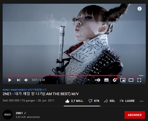 2NE1 "I AM THE BEST" becomes their first MV to hit 300 million views ...