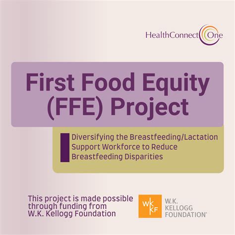 Announcing The First Food Equity Project Healthconnect One