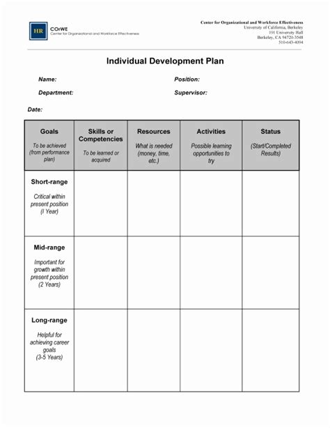 30 Individual Development Plan Template – Tate Publishing News