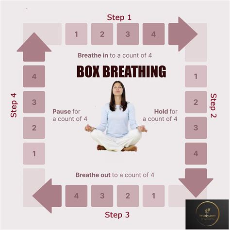 Reduce Anxiety With Box Breathing Katie Sammann, 40% OFF