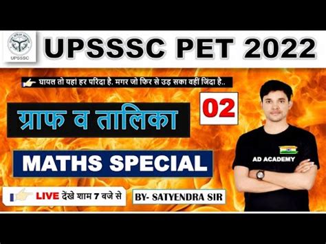 UPSSSC PET 2022 UPSSSC PET DI CLASS GRAPH AND TABLE PET DI