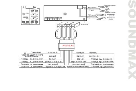 Распиновка магнитолы soundmax sm cdm1039 - 82 фото