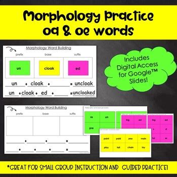 Results For Morphology Scope And Sequence TPT