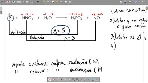 Resum O De Nox E Balanceamento Via Oxidorredu O Youtube